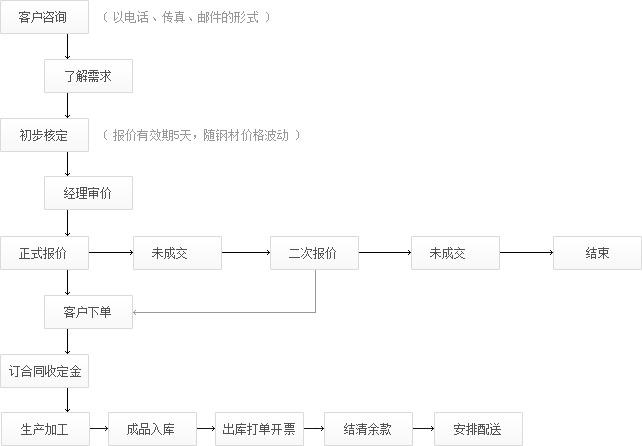 1723103911918711.jpg 1534925994346620.jpg